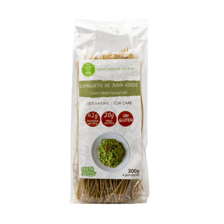 copy of Green Bean Noodles