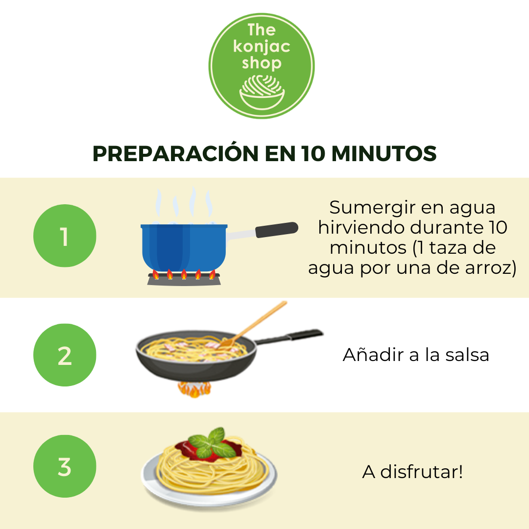 Arroz seco konjac_Preparación