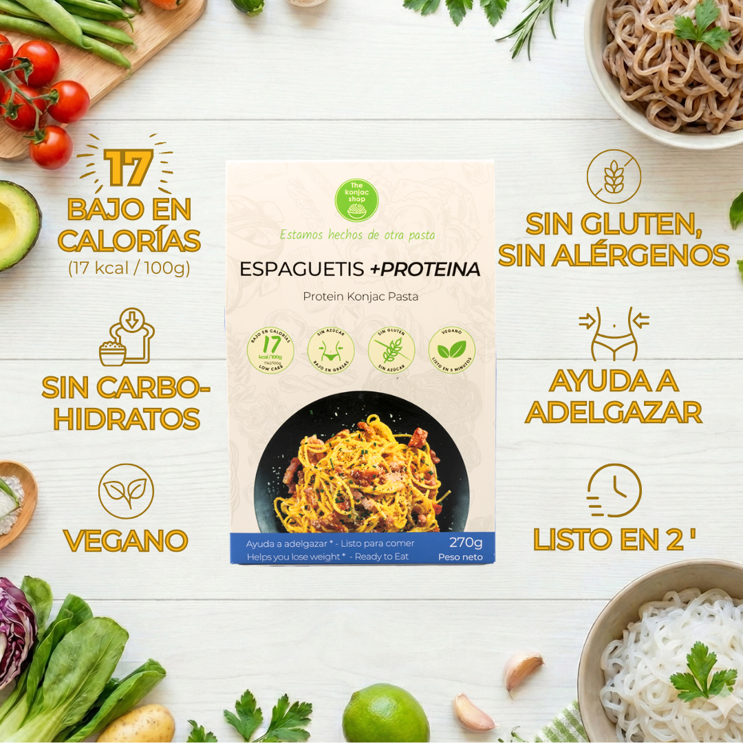 Espaguetis konjac con proteina_propiedades