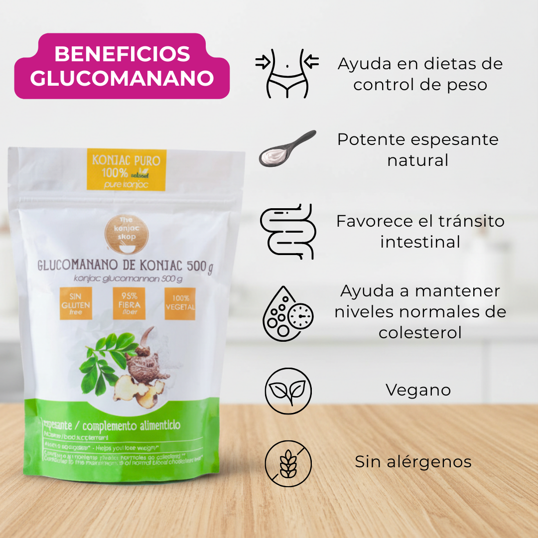 Glucomanano de konjac_Beneficios