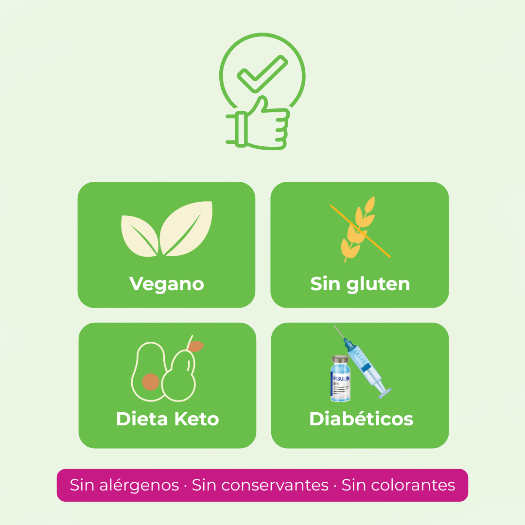 Glucomanano Vegano, Keto, Sin Gluten, Diabéticos